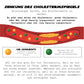 ATTDX Blutorange Immunsystem unterstützen Entgiftungstee