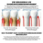 ATTDX GumErleichterung ParodontalBehandlung Gel