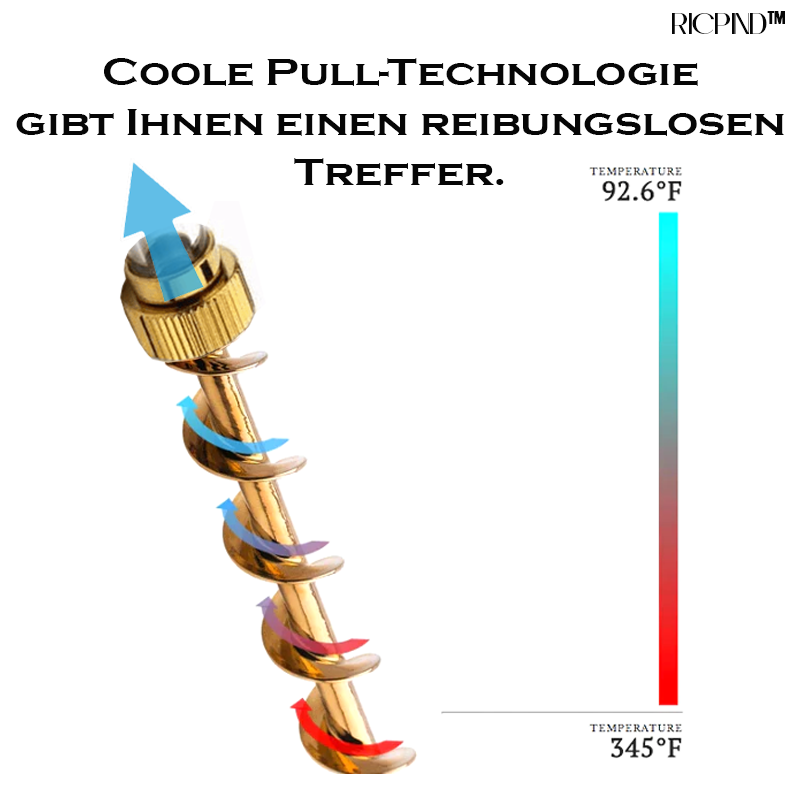 RICPIND Mini-Glas SpiraleGestaltung Rohrleitung