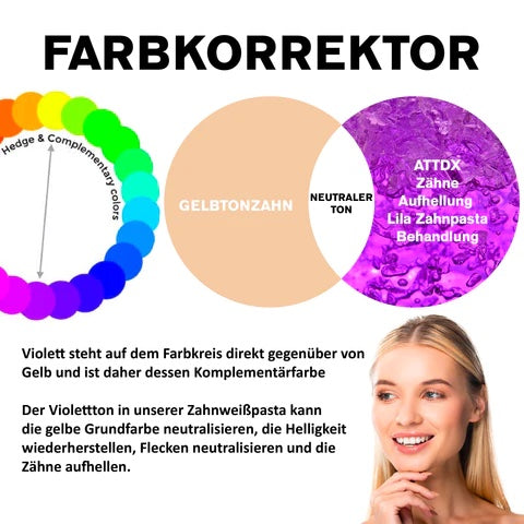 ATTDX Lila ZähneAufhellung V34 Reparatur Zahnpasta