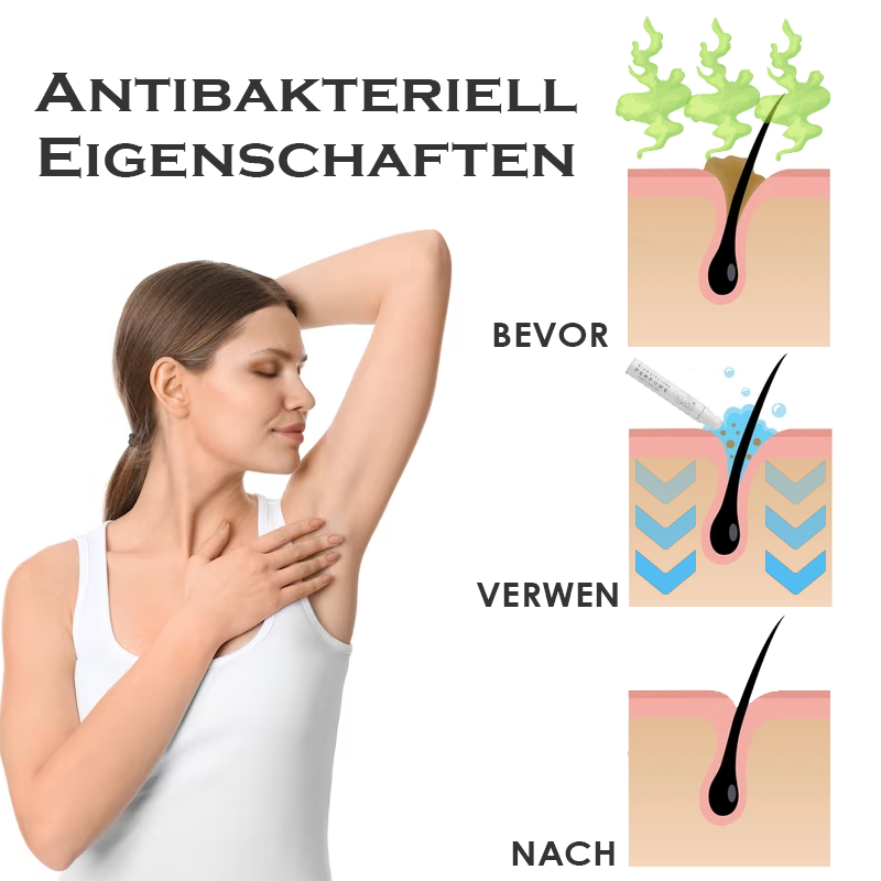 ATTDX AntiGeruch Aromatherapie Parfüm