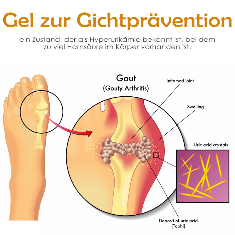 ATTDX BieneGift GemeinsamBehandlung Erholung Gel