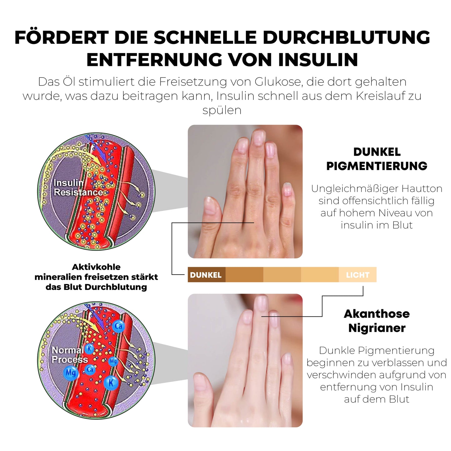 ATTDX KörperAufhellung Seide Eiweiß Seife