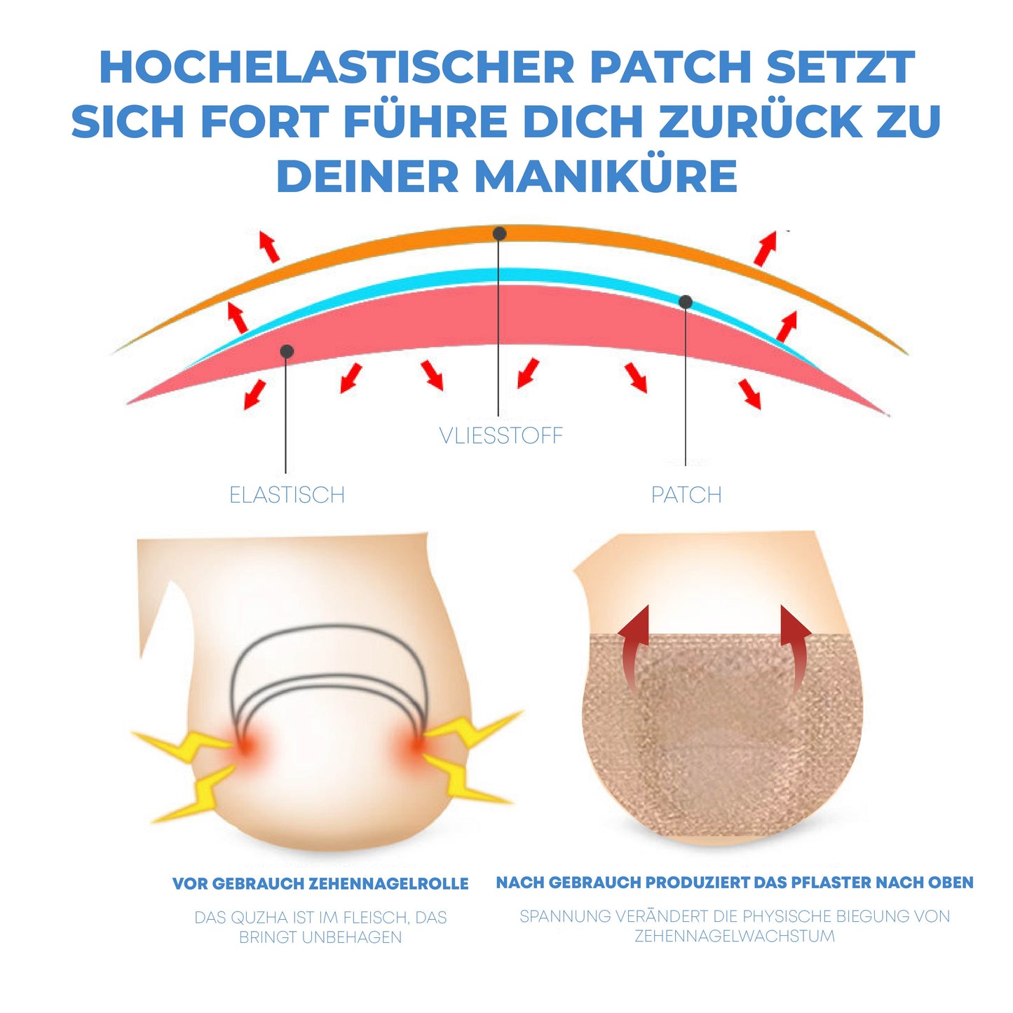 ATTDX NagelReparaturFeuchtigkeitscreme Behandlung Aufnäher