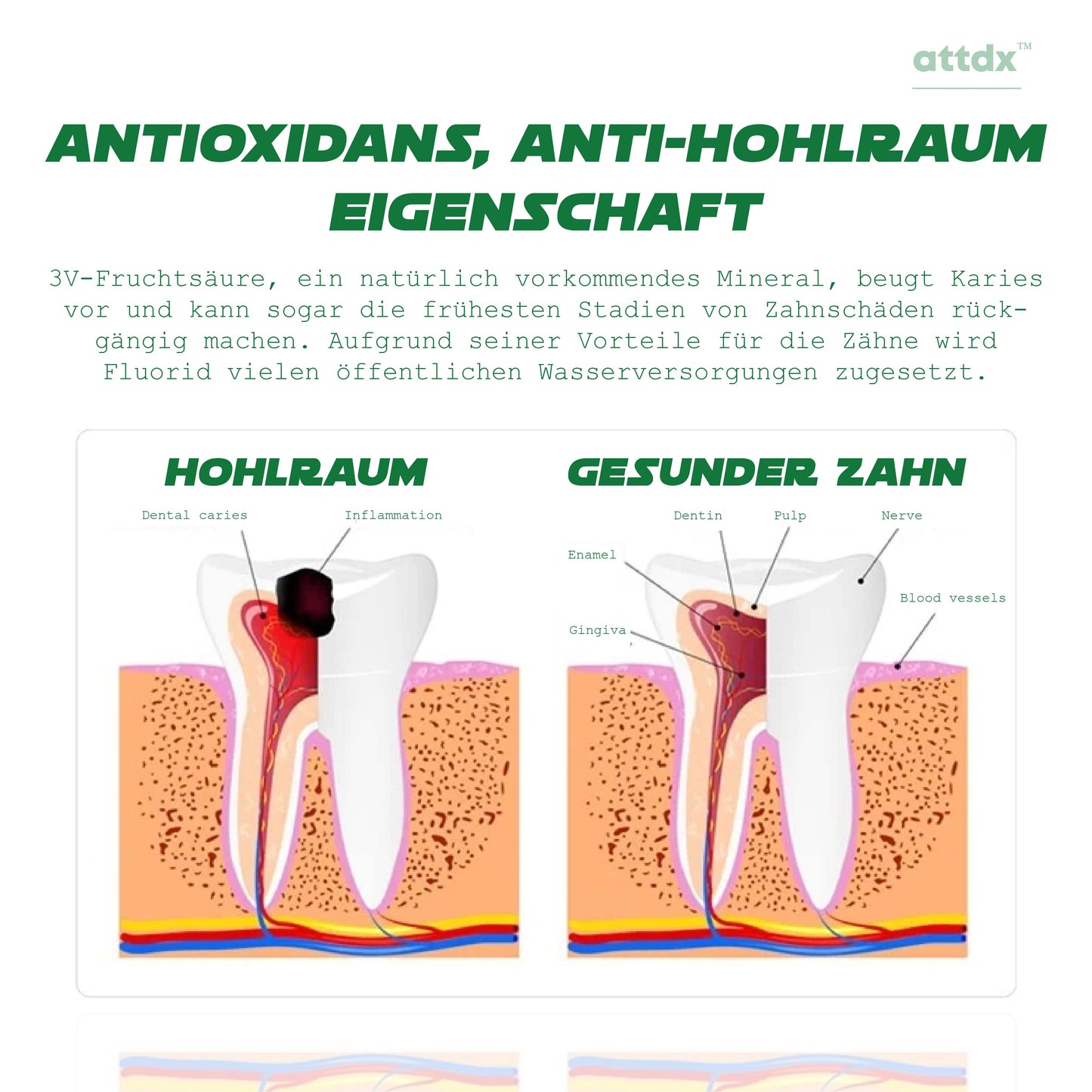 ATTDX AufhellungPRO Zähnereparieren AmpulleSerum