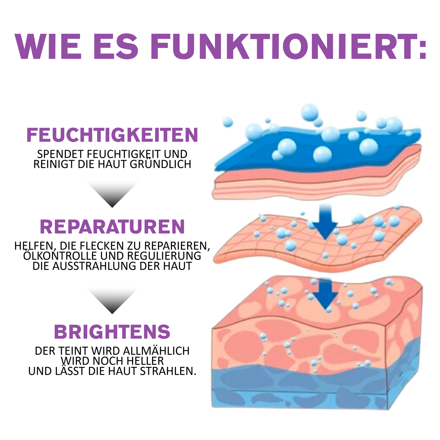 ATTDX Körper HautAufhellung Aufhellende Seife