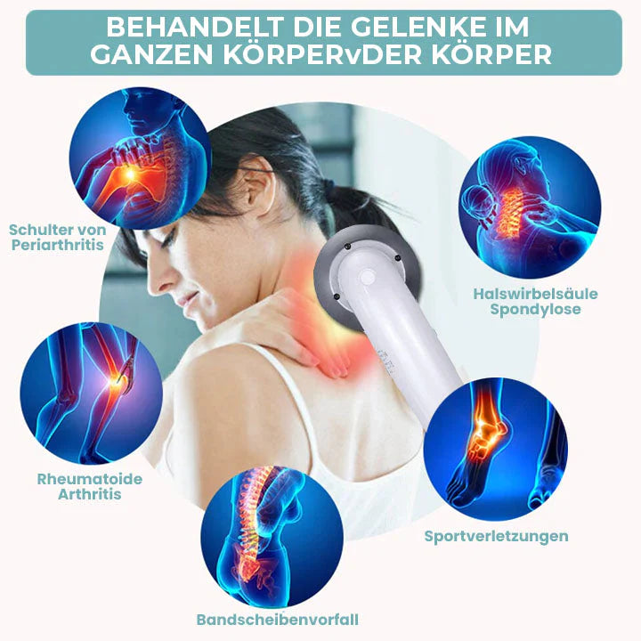 RICPIND Ultimativ Kaltlaser ThermaHeilung Entlastungsvorrichtung