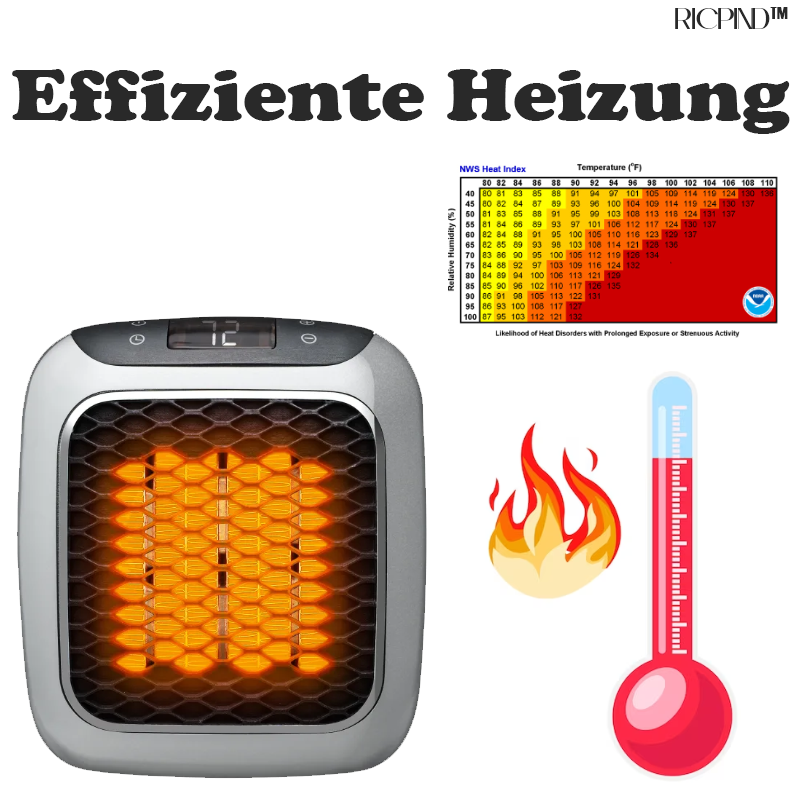 RICPIND Handlicher Schädlingsbekämpfer Warm Wave Plug-In Repeller-Heizung