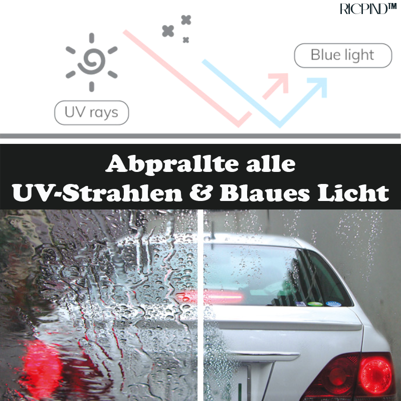 RICPIND Hydrophobie Schneefanggitter Nano-Beschichtung