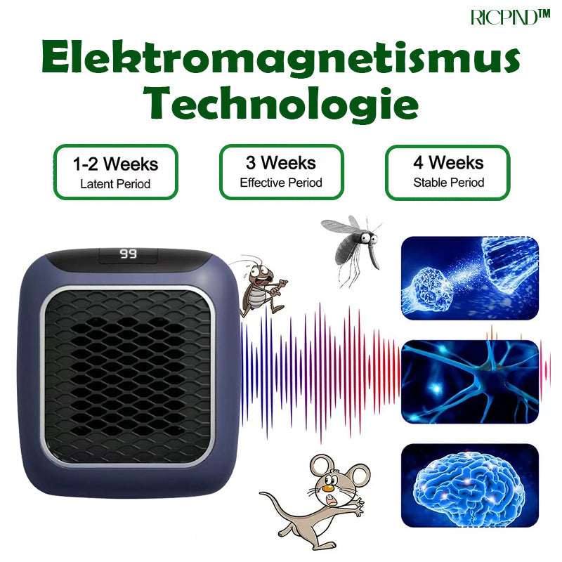 RICPIND Handlicher Schädlingsbekämpfer Warm Wave Plug-In Repeller-Heizung