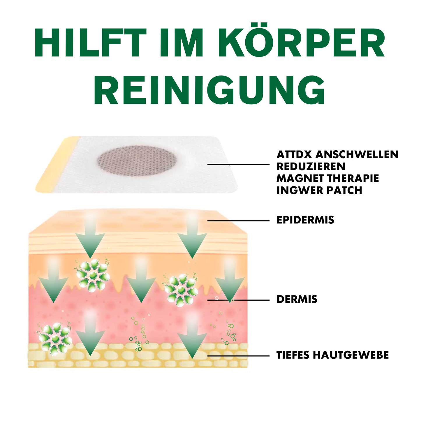 ATTDX AnschwellenReduzieren MagnetTherapie Ingwer Patch