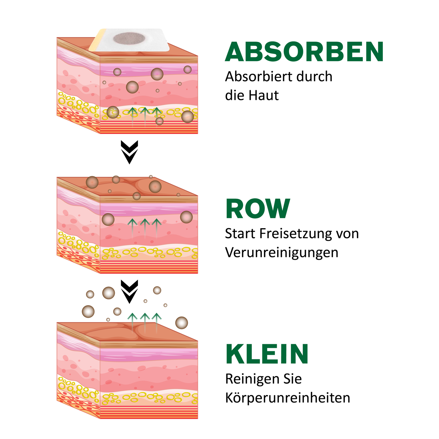 ATTDX AnschwellenReduzieren MagnetTherapie Ingwer Patch