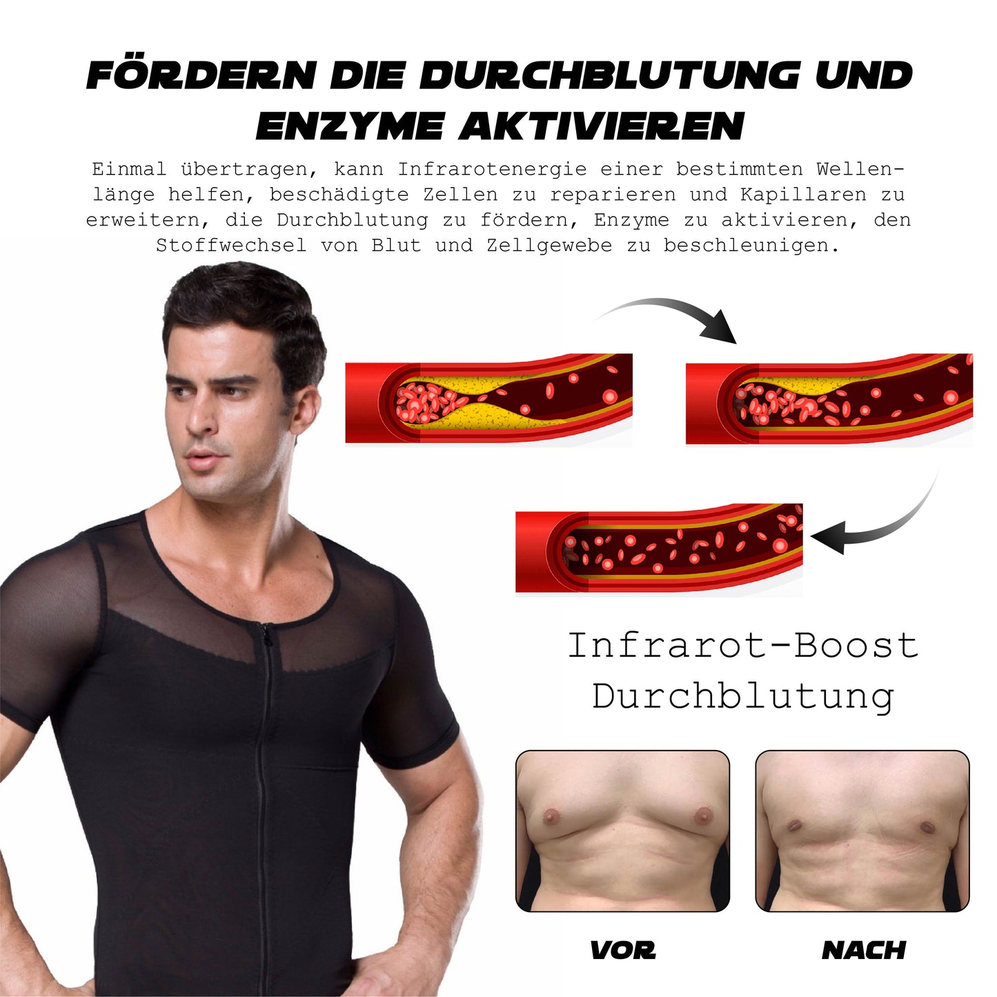 Ricpind MännerGynäkomastie Infrarot Komprimierung T-Shirt