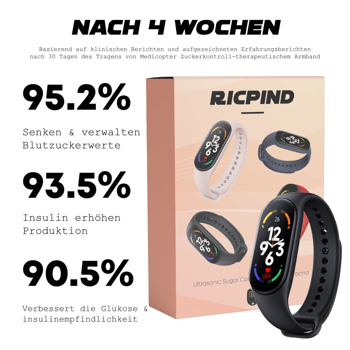 Ricpind Ultraschall ZuckerKontrolle Intelligent Fitband