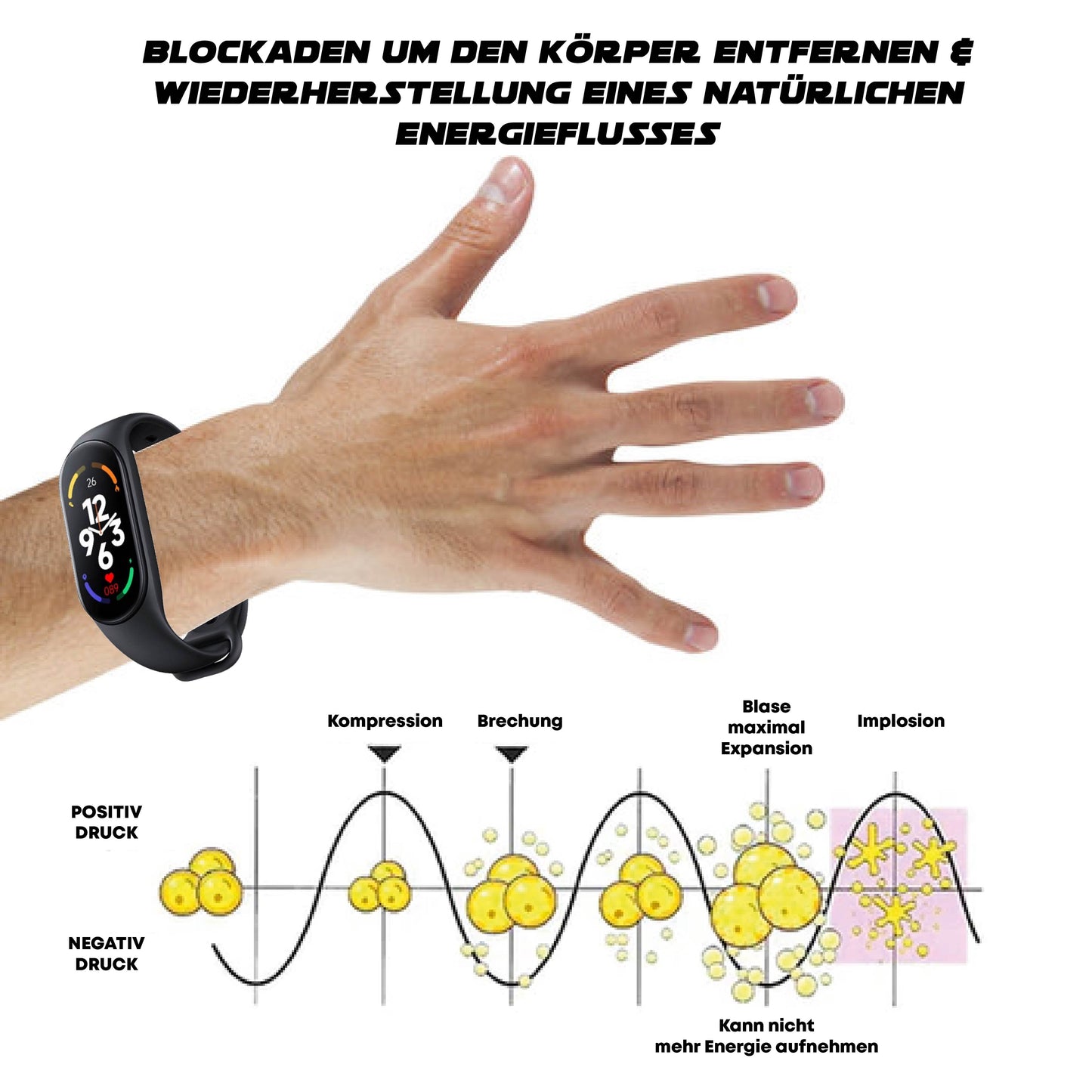 Ricpind Ultraschall ZuckerKontrolle Intelligent Fitband